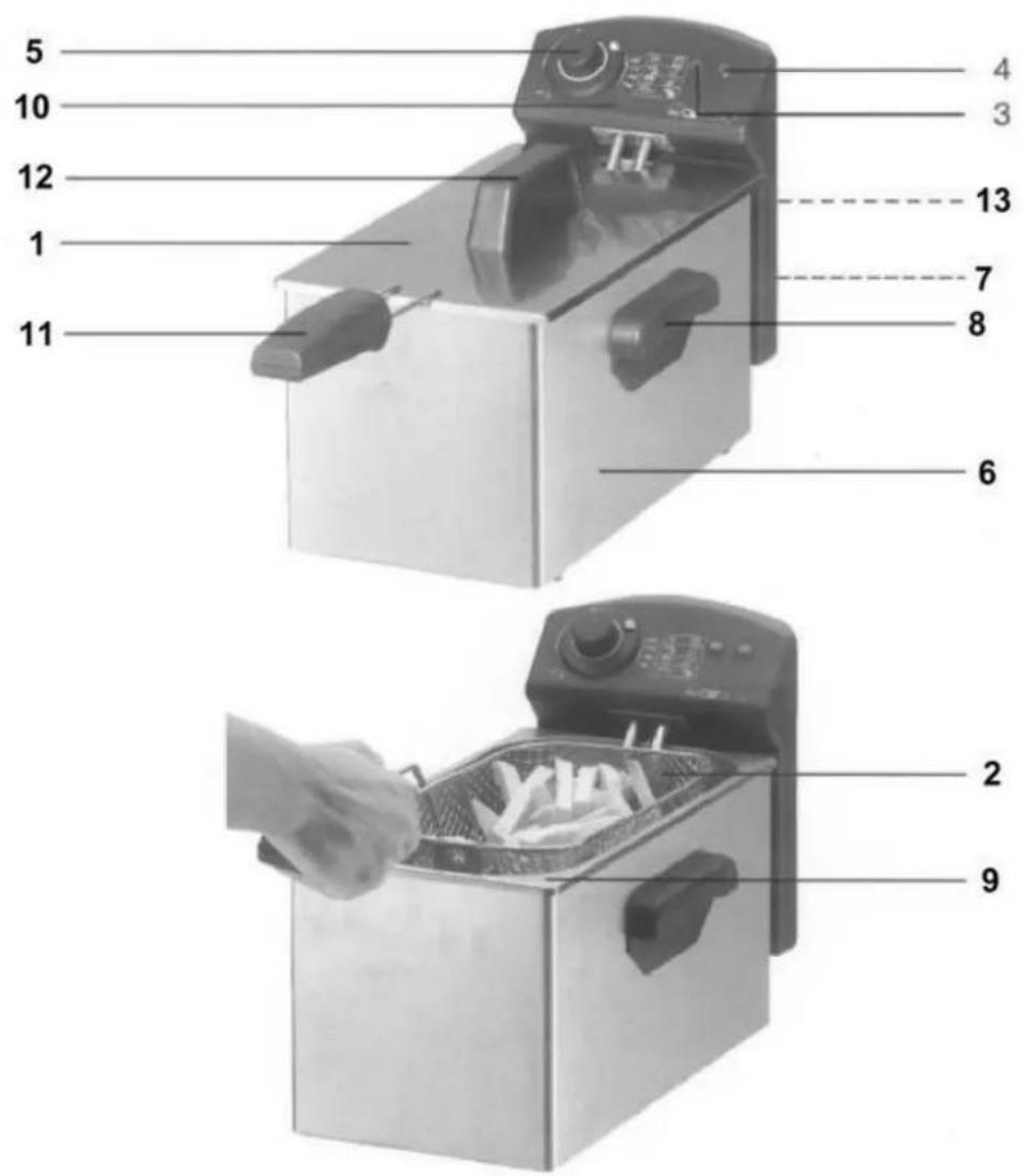 KALORIK TKG FT 21 - 2