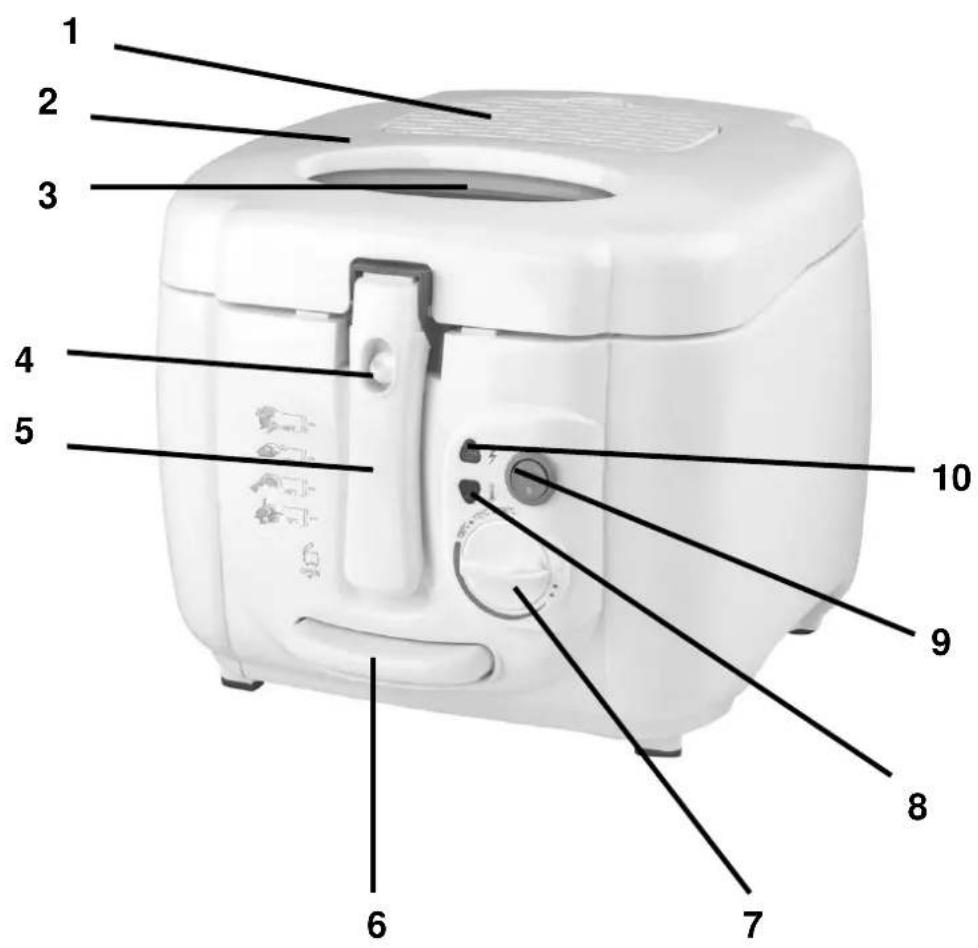 KALORIK TKG FT 18 - 1