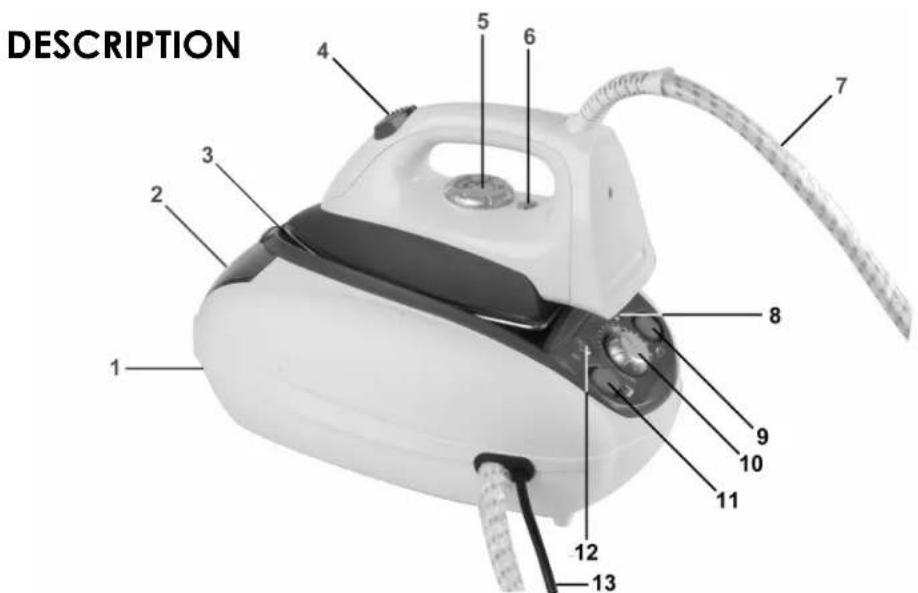 KALORIK SIS 40516 - INSTRUCTIONS POUR LES FICHES POLARISÉES - 1