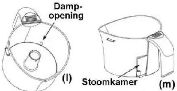 KALORIK TKG DG 1000 - Reiniging van de mengkom - 1