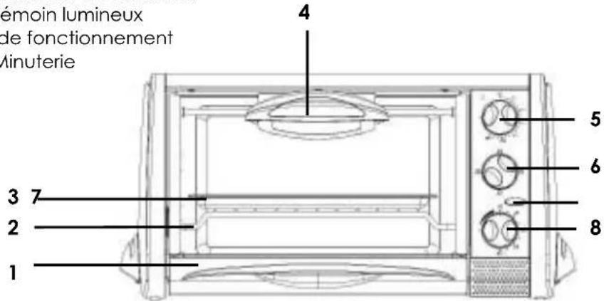 KALORIK OV 1 - Description - 1
