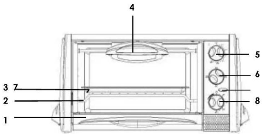 KALORIK OV 1 - PARTES - 1
