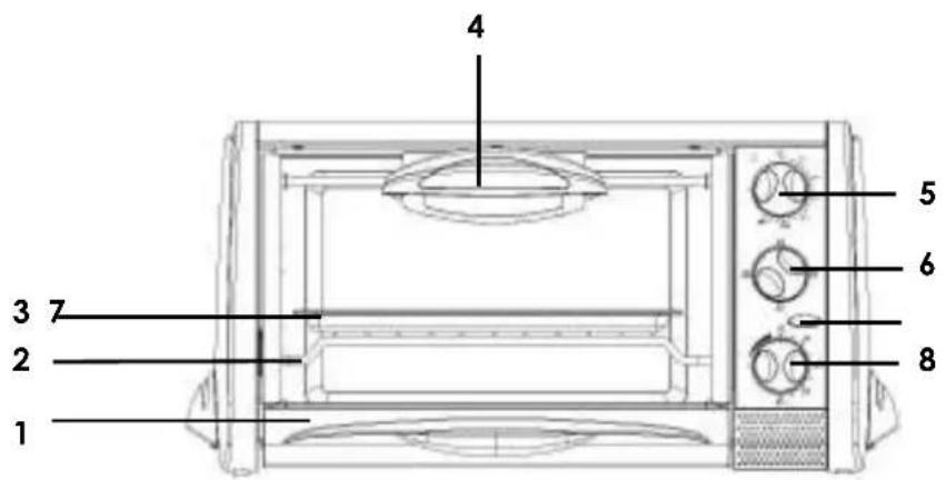 KALORIK OV 1 - PARTES - 1