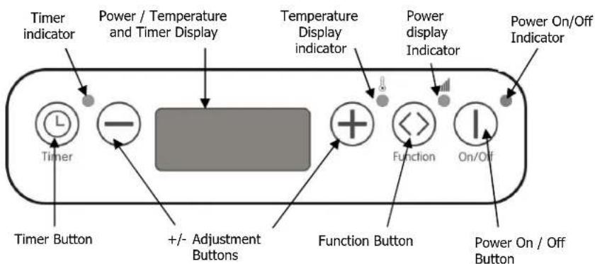 KALORIK IKP 40625 - WHAT IS INDUCTION COOKING? - 3