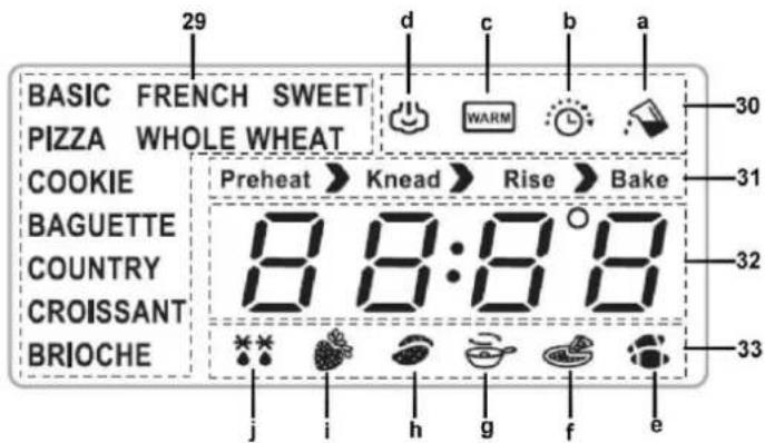 KALORIK TKG BBA 2 - Ecran (28): - 1