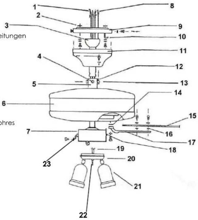 KALORIK KA DV 1 - Gerat - 1