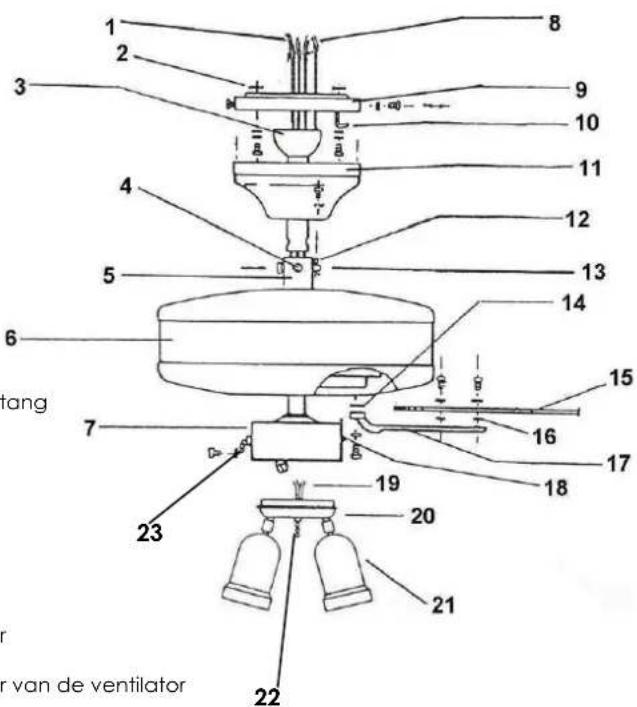 KALORIK KA DV 1 - Toestel - 1