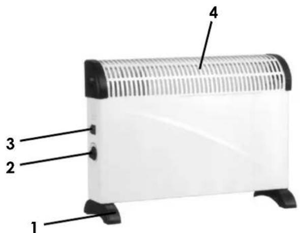 KALORIK TKG CV 1001 - Convector - 1