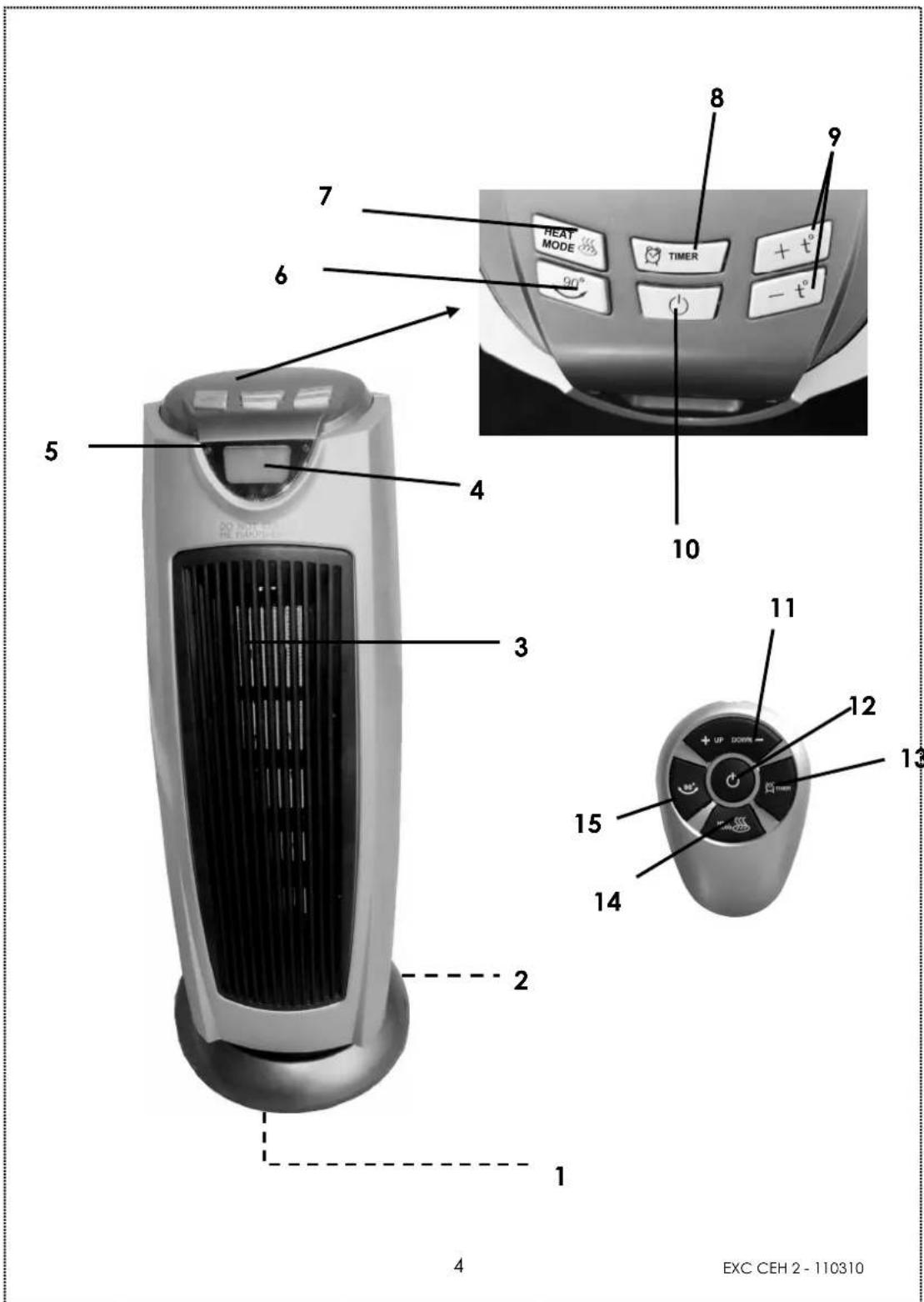 KALORIK EXC CEH 2 - Afstandsbediening - 1