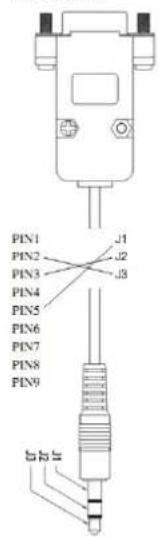 Ferguson Ariva 53 - Connexion d'un ordinateur avec la prise RS232 - 3