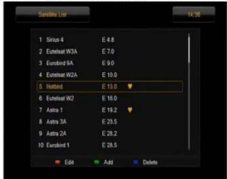 Ferguson Ariva 53 - List des satellites - 3