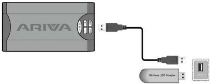Ferguson Ariva 53 - Connexion d'une clé mémoire ou disque dur USB - 1