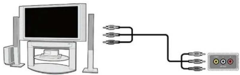 Ferguson Ariva 52E - Connexion en video composite - 1