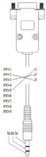 Ferguson Ariva 52E - Connexion d'un ordinateur avec la prise RS232 - 3