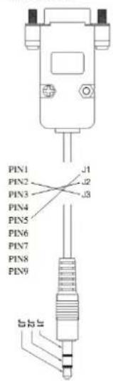 Ferguson Ariva 250Combo - Connexion d'un ordinateur avec la prise RS232 - 3