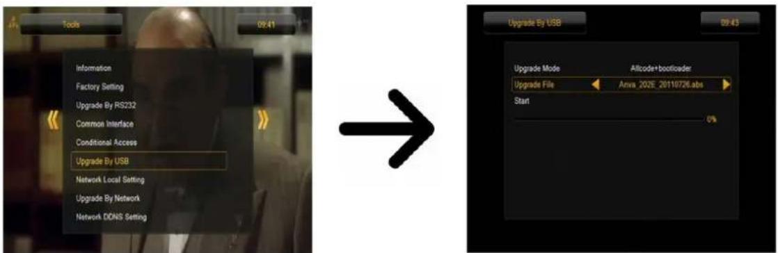 Ferguson Ariva 203 - Mise à jour par USB - 1