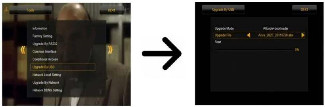 Ferguson Ariva 153Combo - Mise à jour par USB - 1