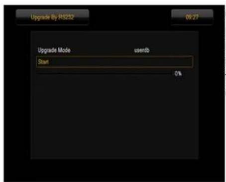 Ferguson Ariva 153Combo - Mise à jour par RS232 - 1