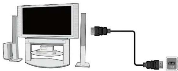 Ferguson Ariva 153Combo - Connexion du téléviseur avec un cordon HDMI. (Recommendé) - 1
