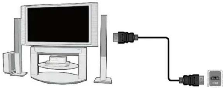 Ferguson Ariva 103mini - Connexion du téléviseur avec un cordon HDMI. (Recommandé) - 1