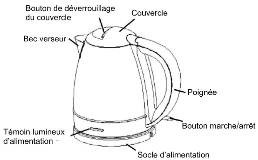PROLINE KTL13 - DESCRIPTION - 1