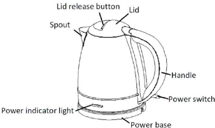 PROLINE KTL13 - PARTS - 1