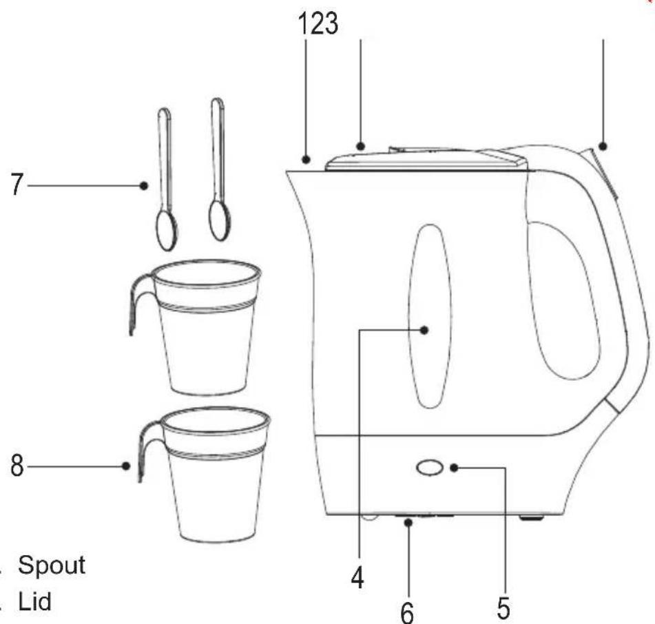 PROLINE KTL05 - PARTS - 1