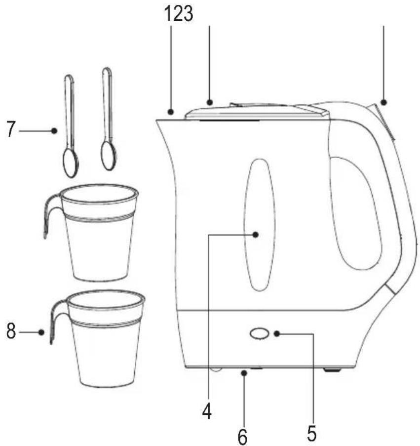 PROLINE KTL05 - DESCRIPTION - 1