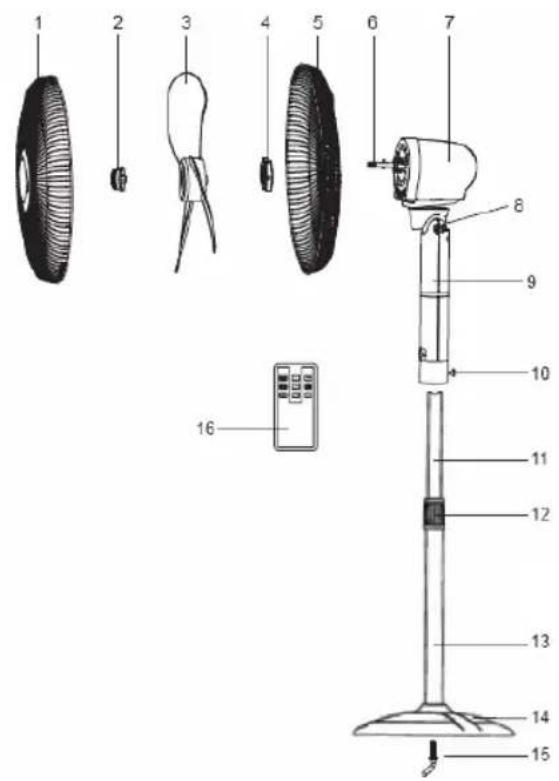 PROLINE SF 450 - Descripción de las piezas - 1