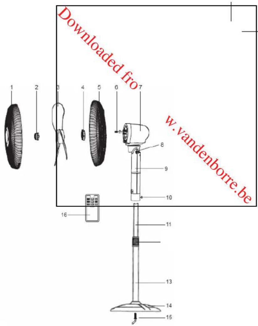 PROLINE SF 450 - Description - 1