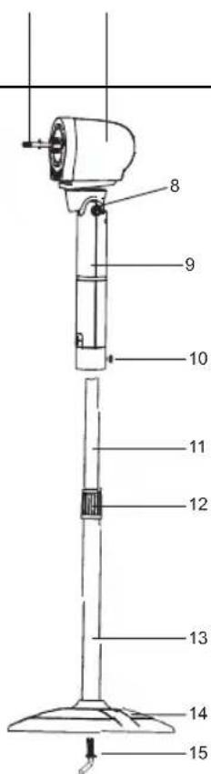 PROLINE SF 450 - Popis - 3