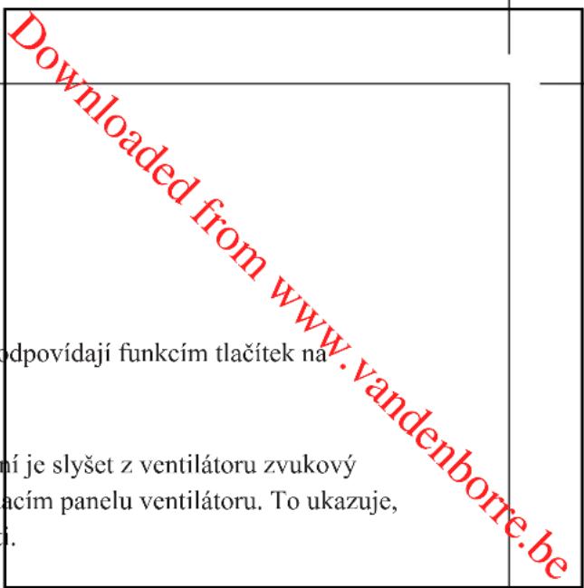 PROLINE SF 450 - Použiváni dalkového ovladání - 2
