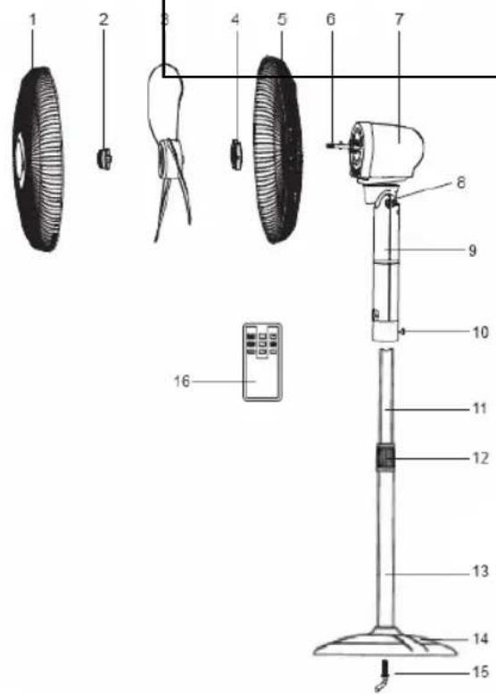 PROLINE SF 450 - Descrizione - 1
