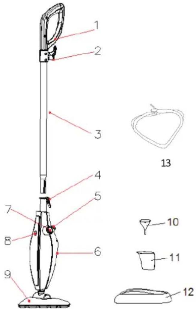 PROLINE SM1500 - FR - 1