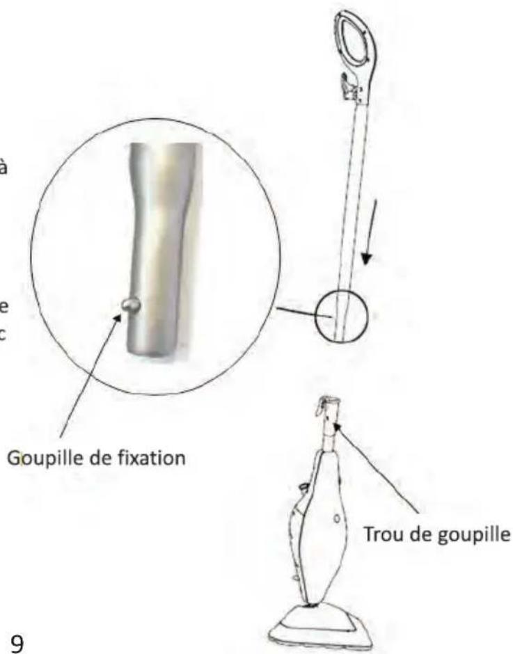 PROLINE SM1500 - ASSEMBLAGE - 1
