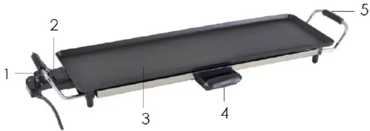 PROLINE TPKI2000 - IMPORTANT SAFETY INSTRUCTIONS - 1