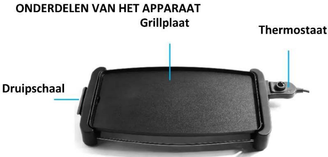 PROLINE PLC18 - BELANGRIJKE VEILIGHEIDSVOORZORGEN - 1