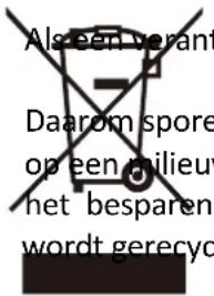 PROLINE PLC18 - VERWIJDERING - 1