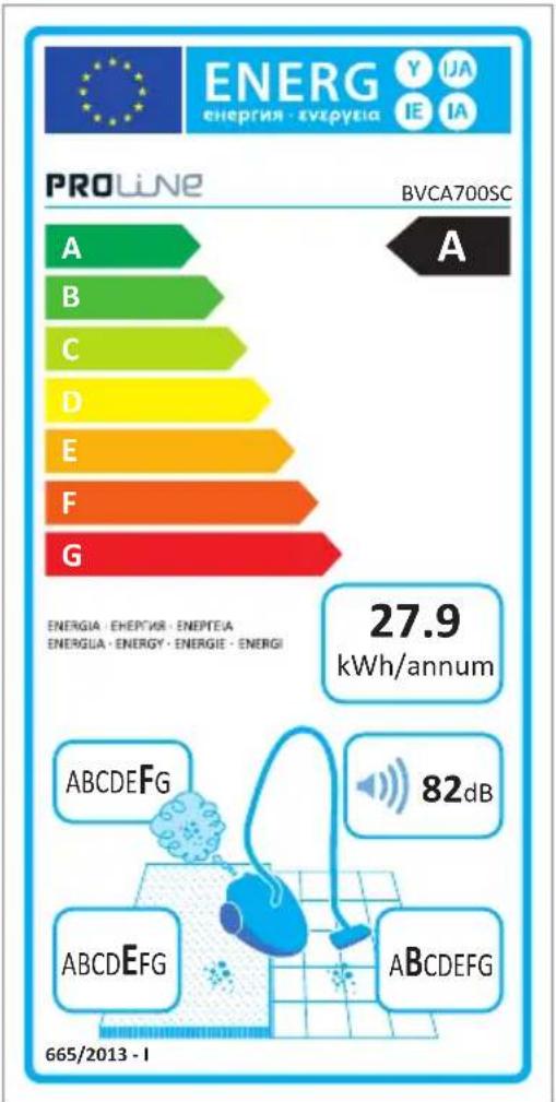 PROLINE BVCA700SC - SPÉCIFICATIONS - 1