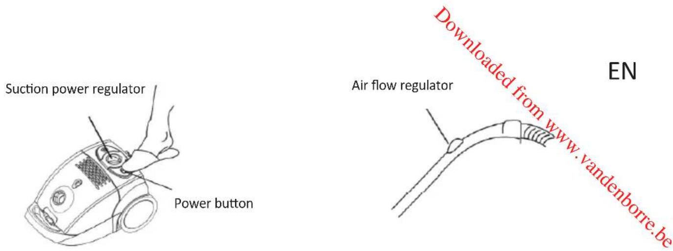 PROLINE BVCA700SC - OPERATION - 2