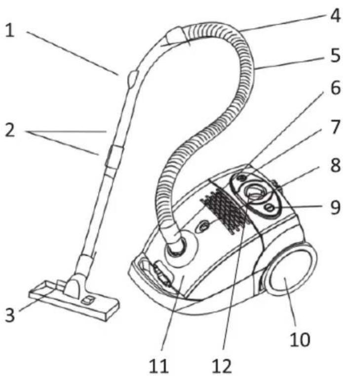 PROLINE BVCA700SC - DESCRIPTION DES PIÈCES - 1