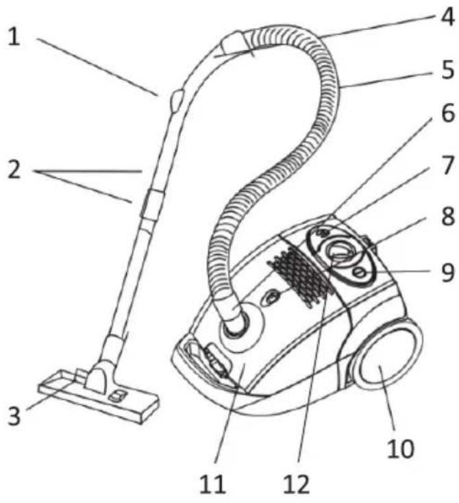 PROLINE BVCA700SC - ONDERDELEN - 1
