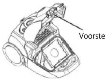 PROLINE BVCA700SC - De stofbak ledigen - 1