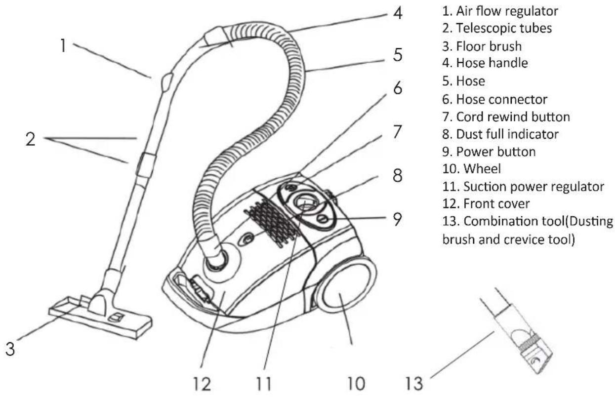 PROLINE BVCA700SC - PARTS - 1