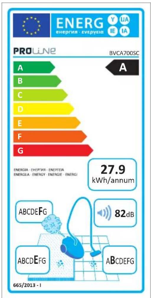 PROLINE BVCA700SC - Het snoer oprollen - 1