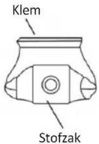 PROLINE BVCA700SC - De stofbak ledigen - 3