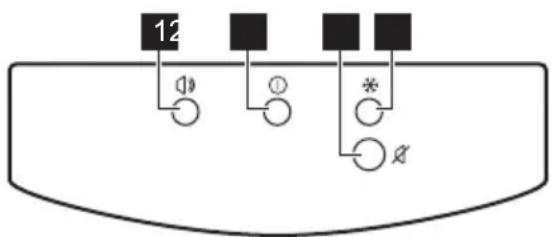 PROLINE PLC211 - BEDIENINGSPANEEL - 1