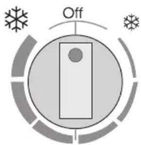 PROLINE PLC211 - CONTROL PANEL - 2