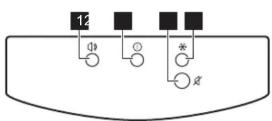 PROLINE PLC211 - PANEL DE MANDOS - 1