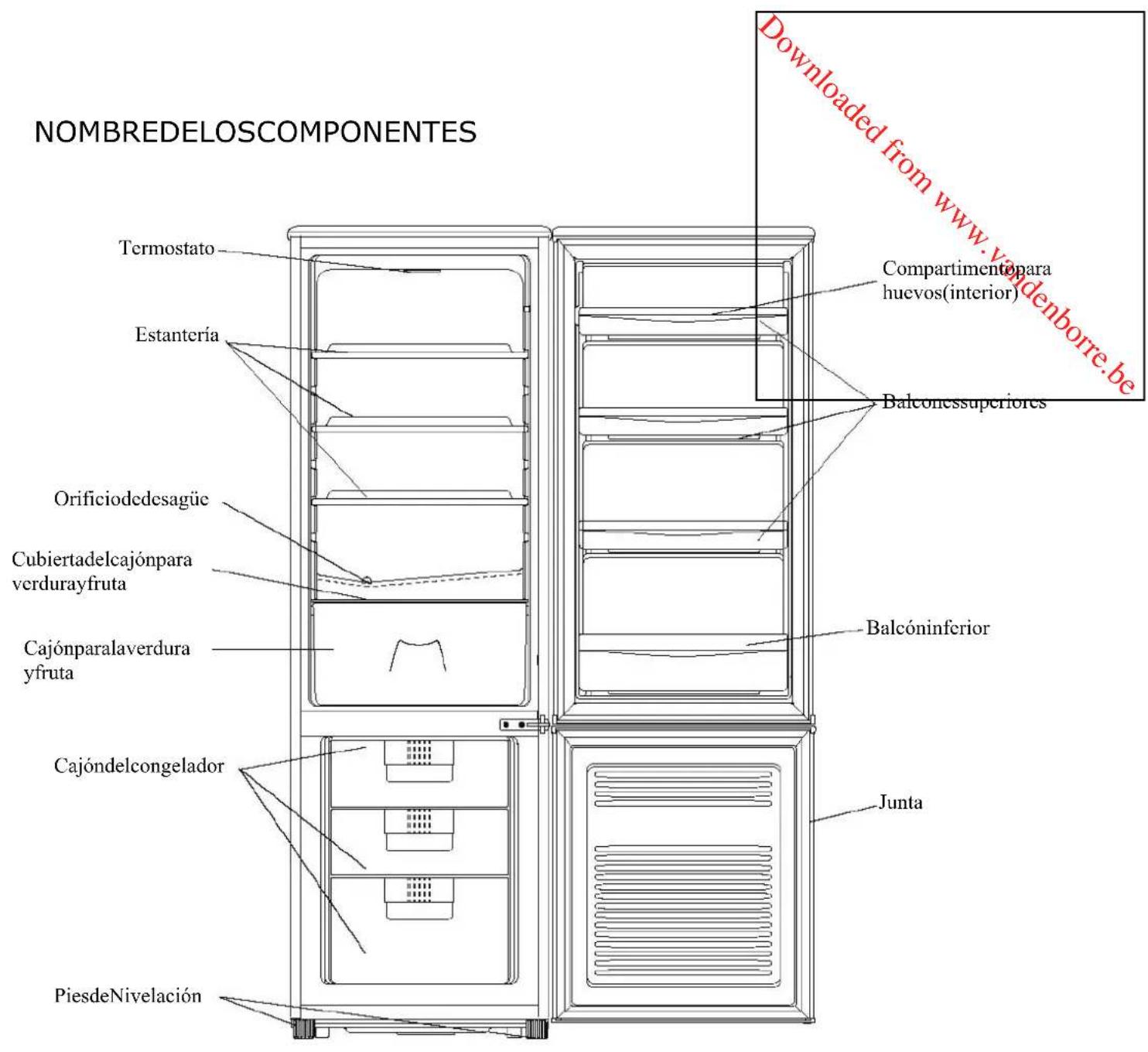 PROLINE PLC280WF1 - IMPORTANTES - 1